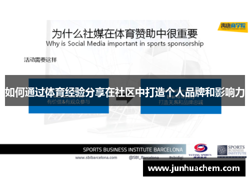 如何通过体育经验分享在社区中打造个人品牌和影响力