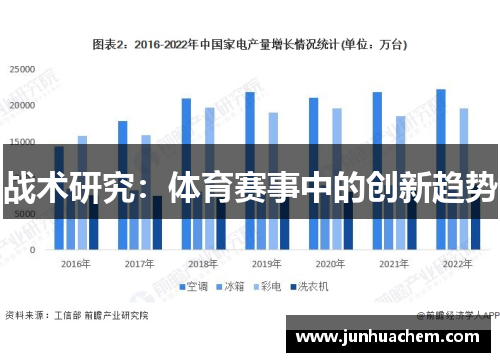 战术研究：体育赛事中的创新趋势