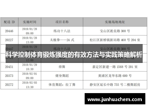 科学控制体育锻炼强度的有效方法与实践策略解析