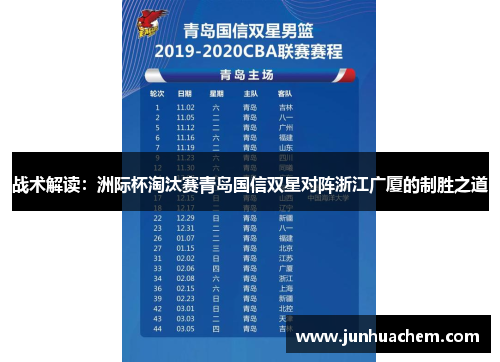 战术解读：洲际杯淘汰赛青岛国信双星对阵浙江广厦的制胜之道