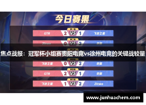 焦点战报：冠军杯小组赛贵阳电竞vs徐州电竞的关键战较量